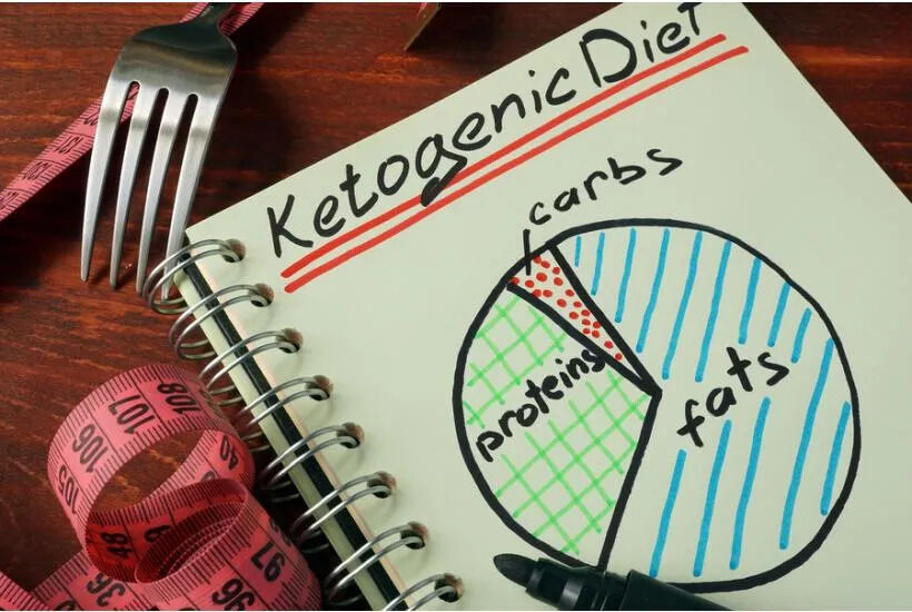 Ketogenic Diet is Hot Right Now, But is it Safe?